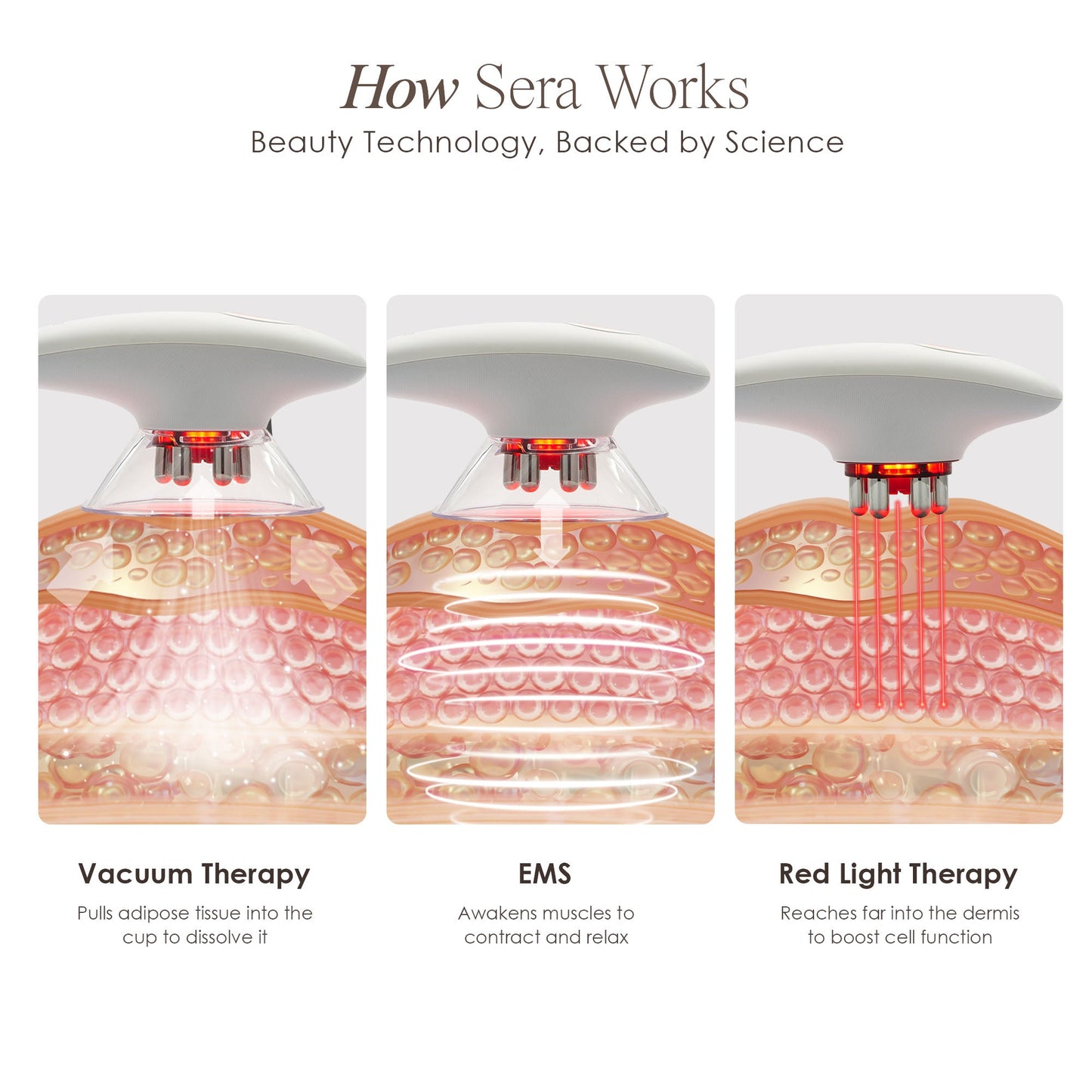 SERA | Vacuum Body Contour Device