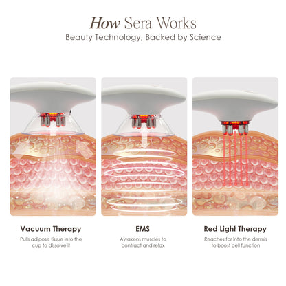 SERA | Vacuum Body Contour Device