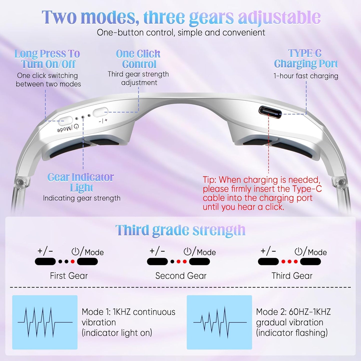 EyeGlow™ Under Eye Light Therapy Massager Glasses