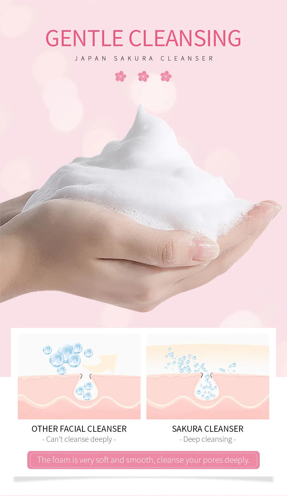 Facial Cleanser Foam Face Wash Remove Blackhead Moisturizing Shrink Pores Deep Cleaning Oil Control Skin Care 50g