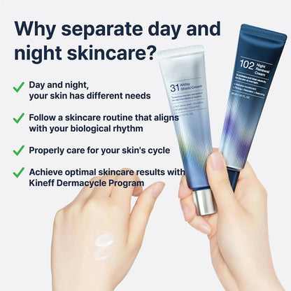 High-End Korean Cream Duo Pack | Day and Night Care with Centella Asiatica and Niacinamide